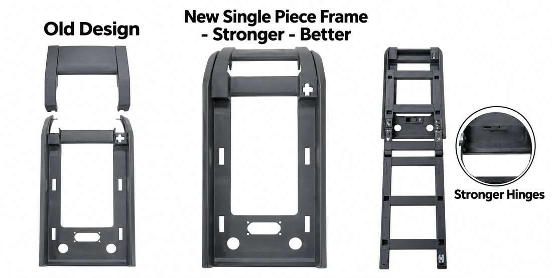 Our Best Ladder Yet – NEW Exclusive One-Piece Folding Side Ladder | Defender L663 90 / 110 / 130