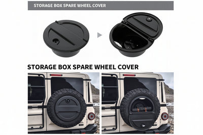 INEOS Grenadier Spare Wheel Cover Storage Box (Black)